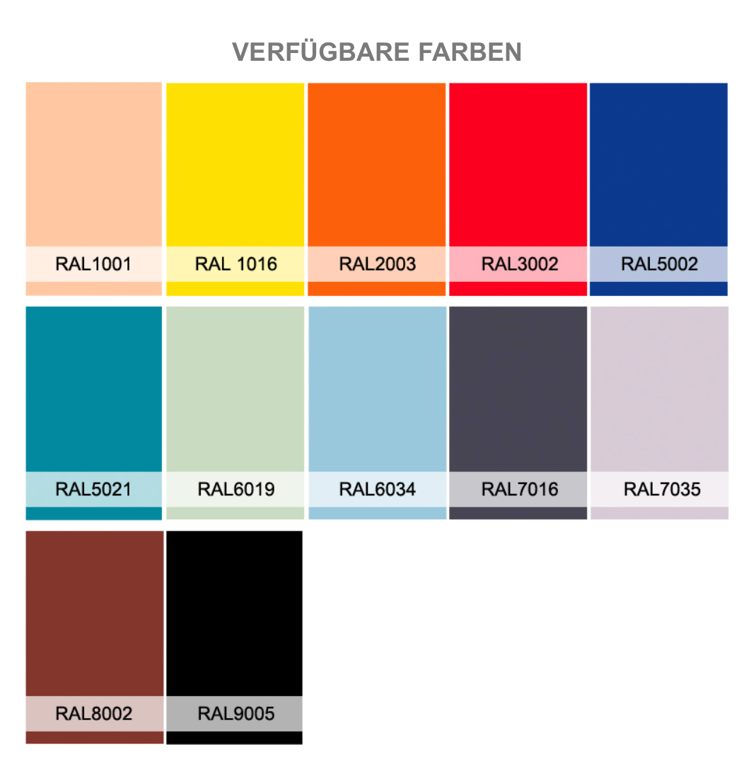 Kunststoffstuhl ISO