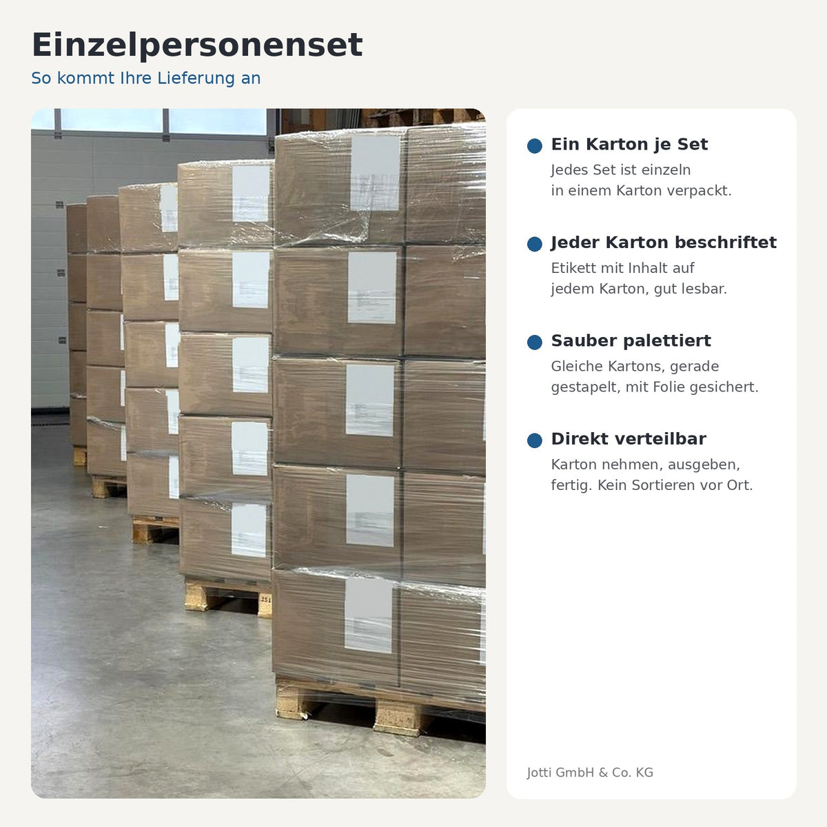 Einzelpersonenset