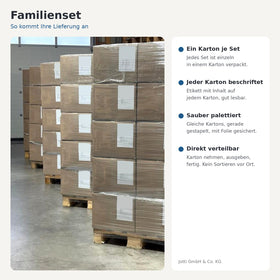 Familienset